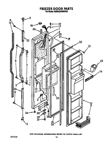 Freezer door