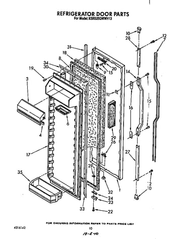 Refrigerator door