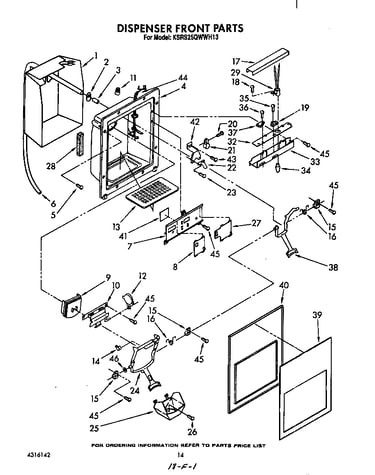 Dispenser front
