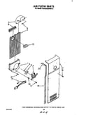 Air flow