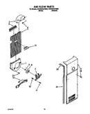 Air flow