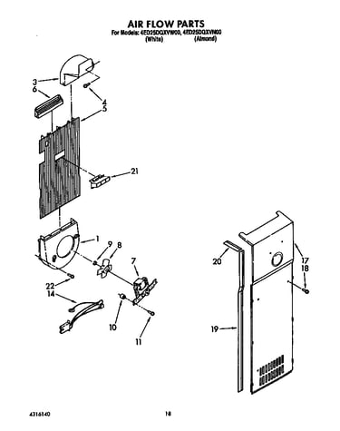 Air flow