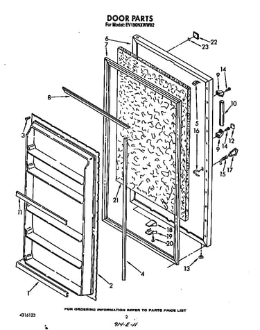 Door