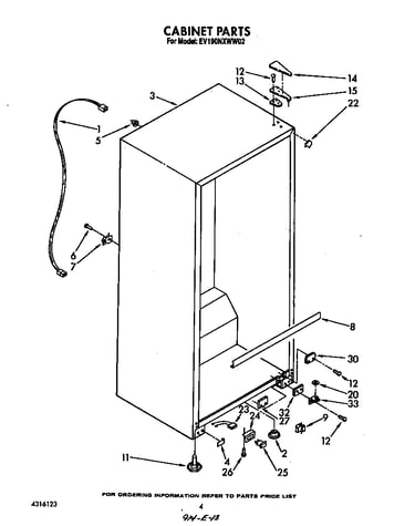 Cabinet