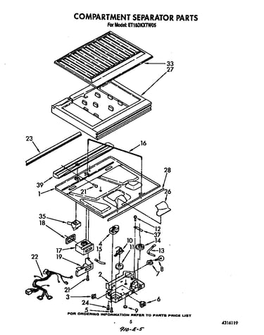 Compartment separator