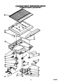 Compartment separator