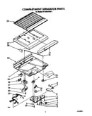 Compartment separator