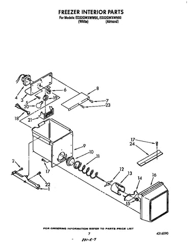 Freezer interior