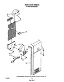 Air flow