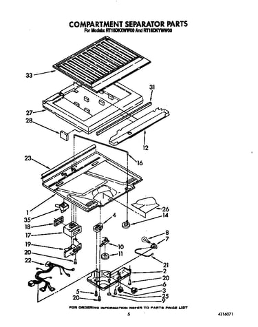 Compartment separator