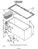 Thermostat/basket