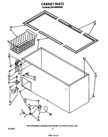 Thermostat/basket