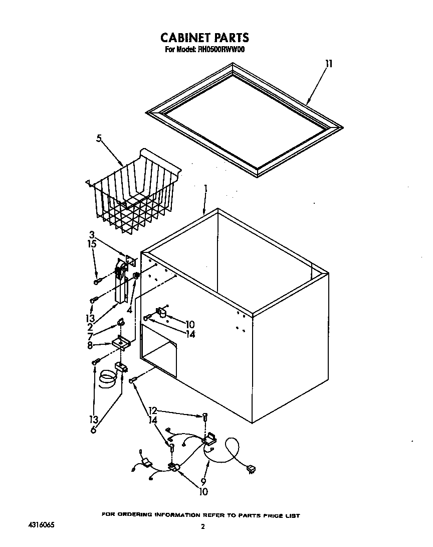 Thermostat/basket