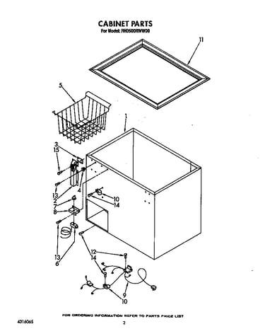 Thermostat/basket