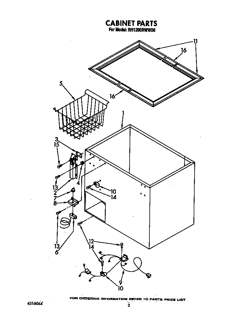 Thermostat/basket/lid
