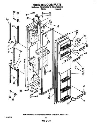 Freezer door
