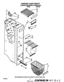 Freezer liner