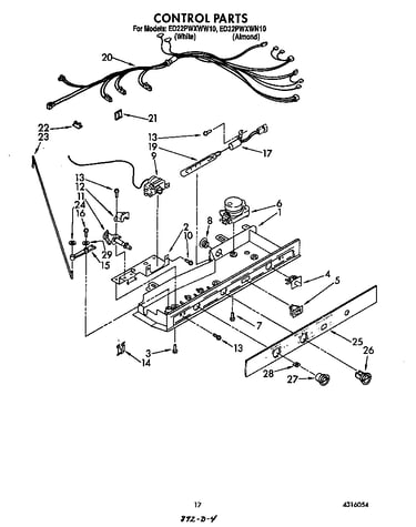 Control panel