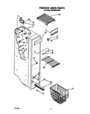 Freezer liner