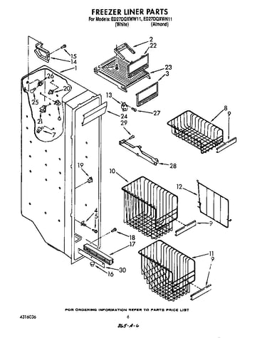 Freezer liner