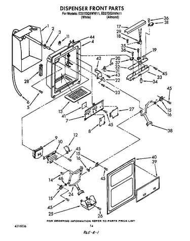 Dispenser front