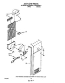 Air flow