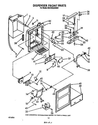 Dispenser front