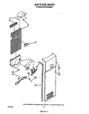 Air flow