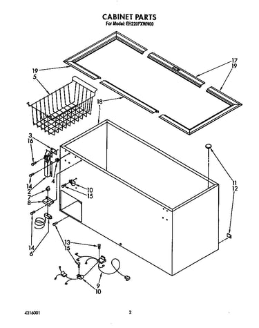 Thermostat/basket
