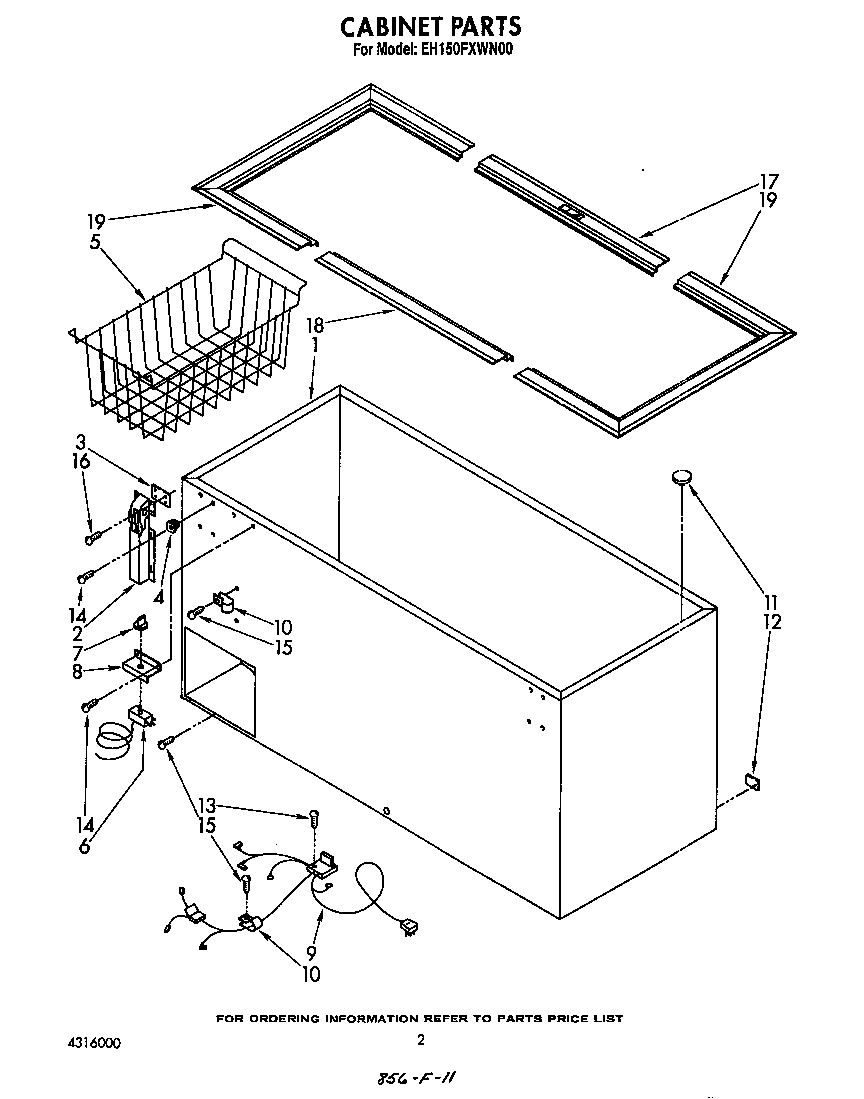 Thermostat/basket/breaker strip