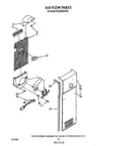 Airflow