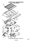Compartment separator
