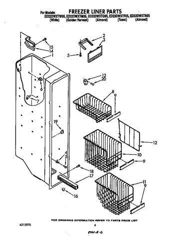 Freezer liner