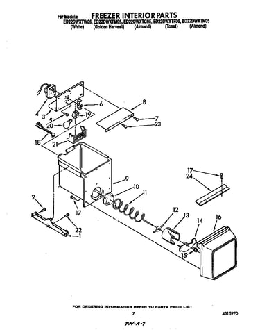 Freezer interior