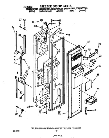 Freezer door