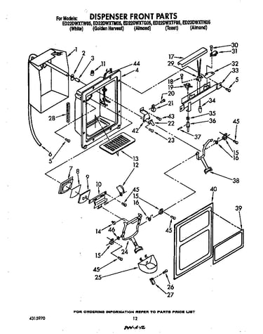Dispenser front