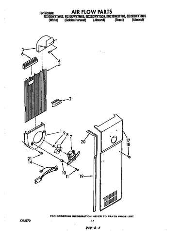 Air flow
