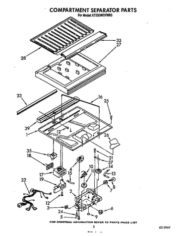 Compartment separator