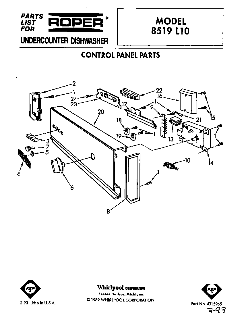 Control panel