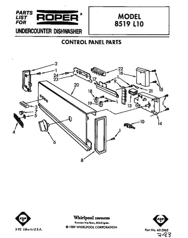 Control panel