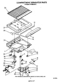 Compartment separator
