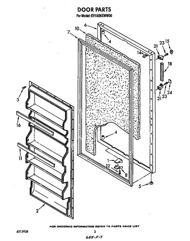 Door