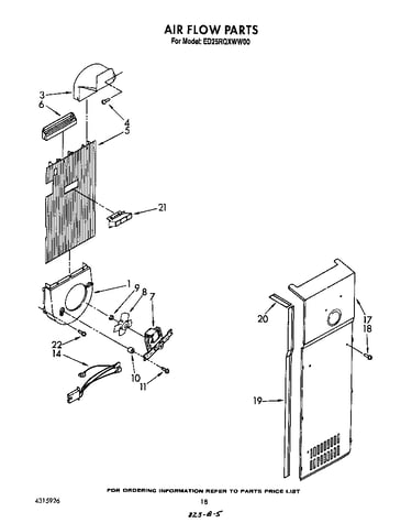 Air flow