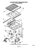 Compartment separator