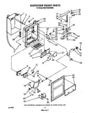 Dispenser front