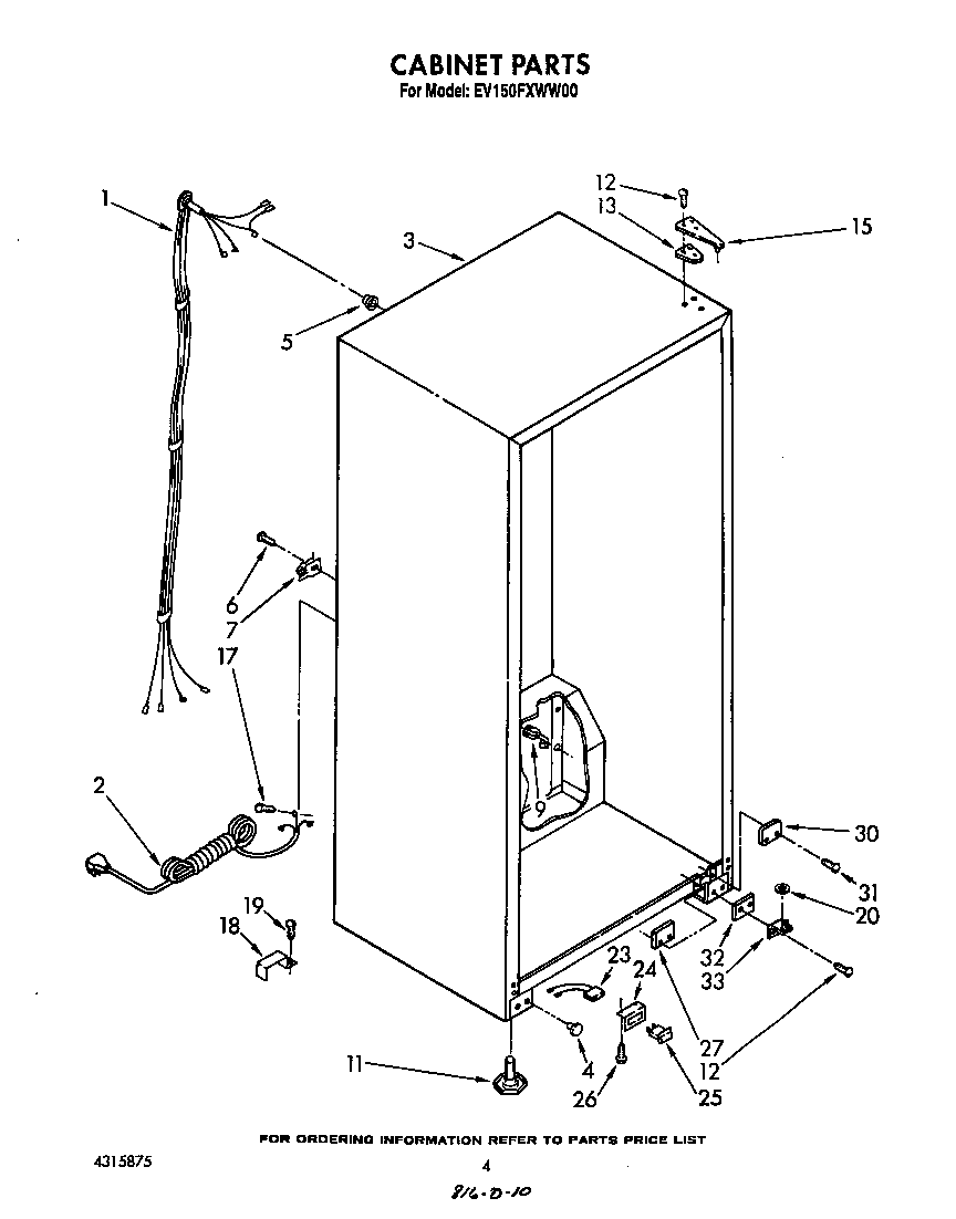 Cabinet
