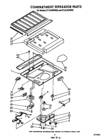Compartment separator