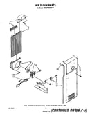 Air flow