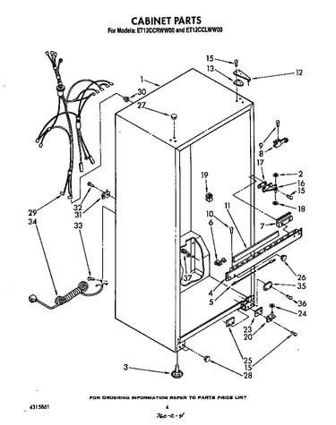 Cabinet