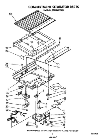 Compartment separator